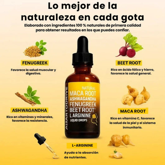 GluteoGlow™ - Fórmula Líquida para Tus Glúteos