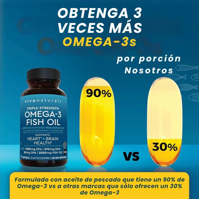 VivaNaturals - Capsulas Omega 3