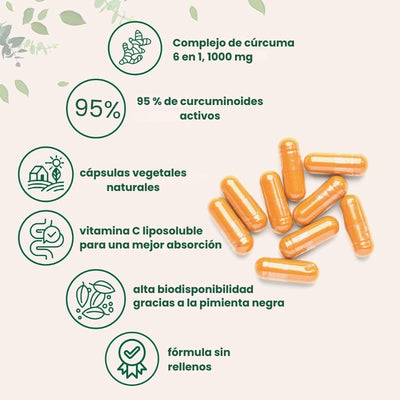 Turmeric de Microingredients® - Alivia el dolor crónico en 7 días - OFERTA 2X1