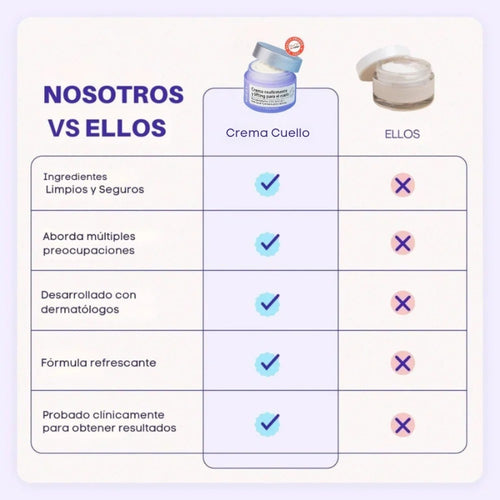 Crema Cuello Reafirmante - OFERTA 2X1