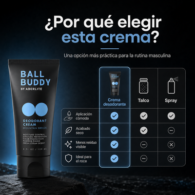 DryBuddy™ – Crema Desodorante Masculina