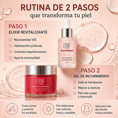 SkinBloom™ – Ritual de Renovación e Hidratación Facial