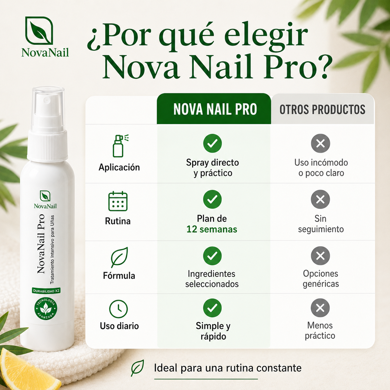 Nova Nail Pro - Cuidado intenso para uñas - OFERTA 2X1