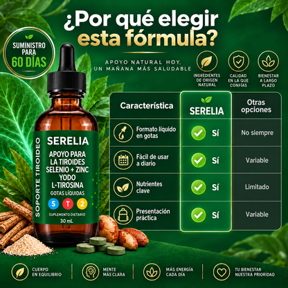 SERELIA® — Gotas para el Apoyo de Tiroides - OFERTA 2X1