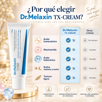 DR MELAXIN™ - Ayuda a Reducir Manchas y Recuperar la Luminosidad Natural