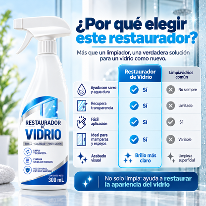 Restaurador de vidrios | Vidrios como nuevos