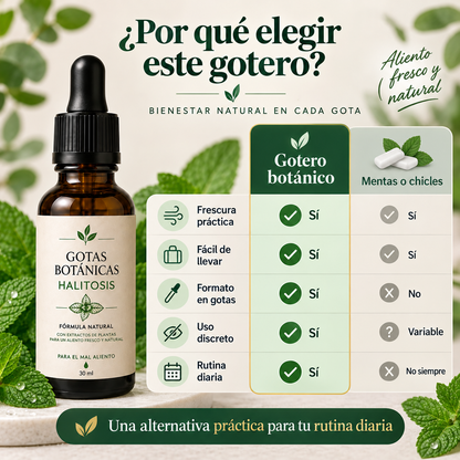 Gotas Naturales · Tratamiento Avanzado contra el Mal Aliento