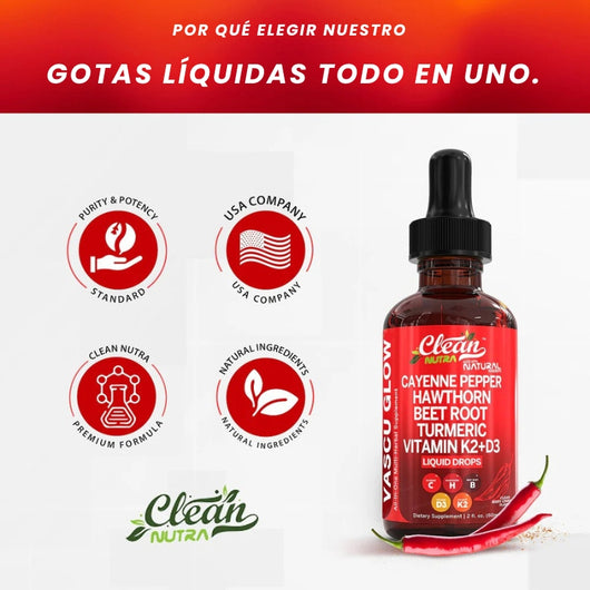 VascuGlow - Serum Para Mejorar la Circulación - OFERTA 2x1